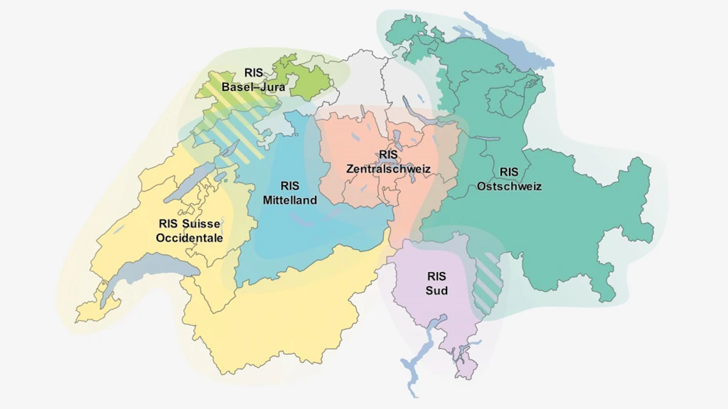 Regionale Innovationssysteme RIS